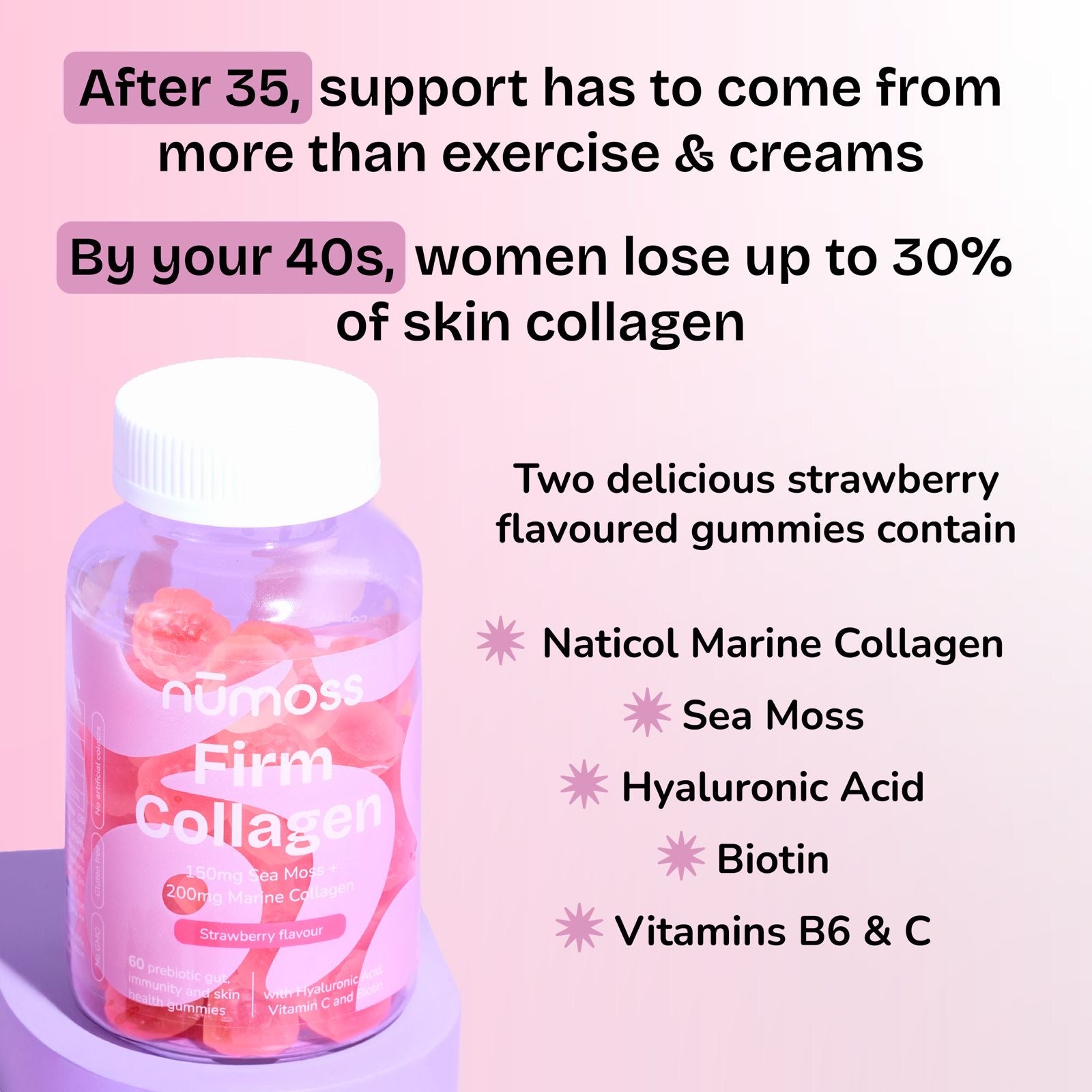 Numoss Sea Moss & Marine Collagen Gummies Bundle