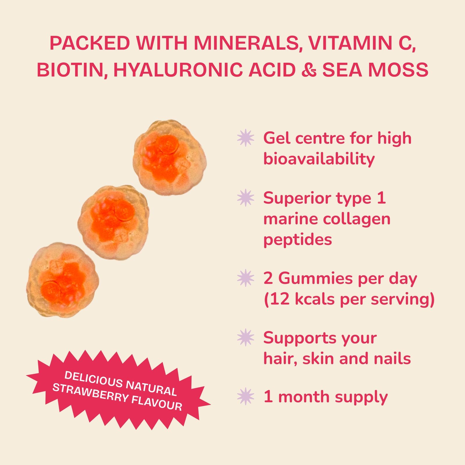 Numoss Sea Moss & Marine Collagen Gummies