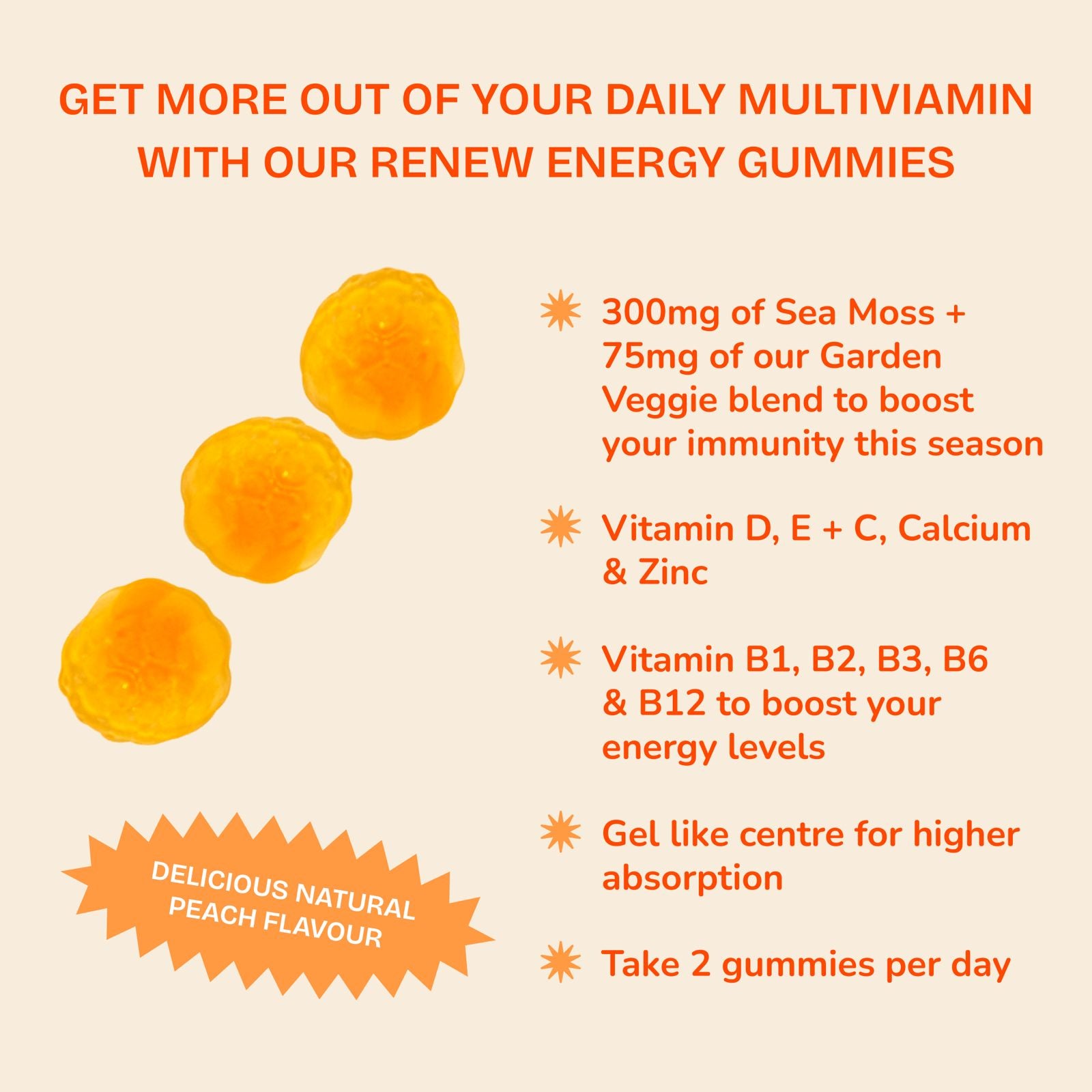 Numoss Sea Moss Renew Energy  Multivitamin Gummies