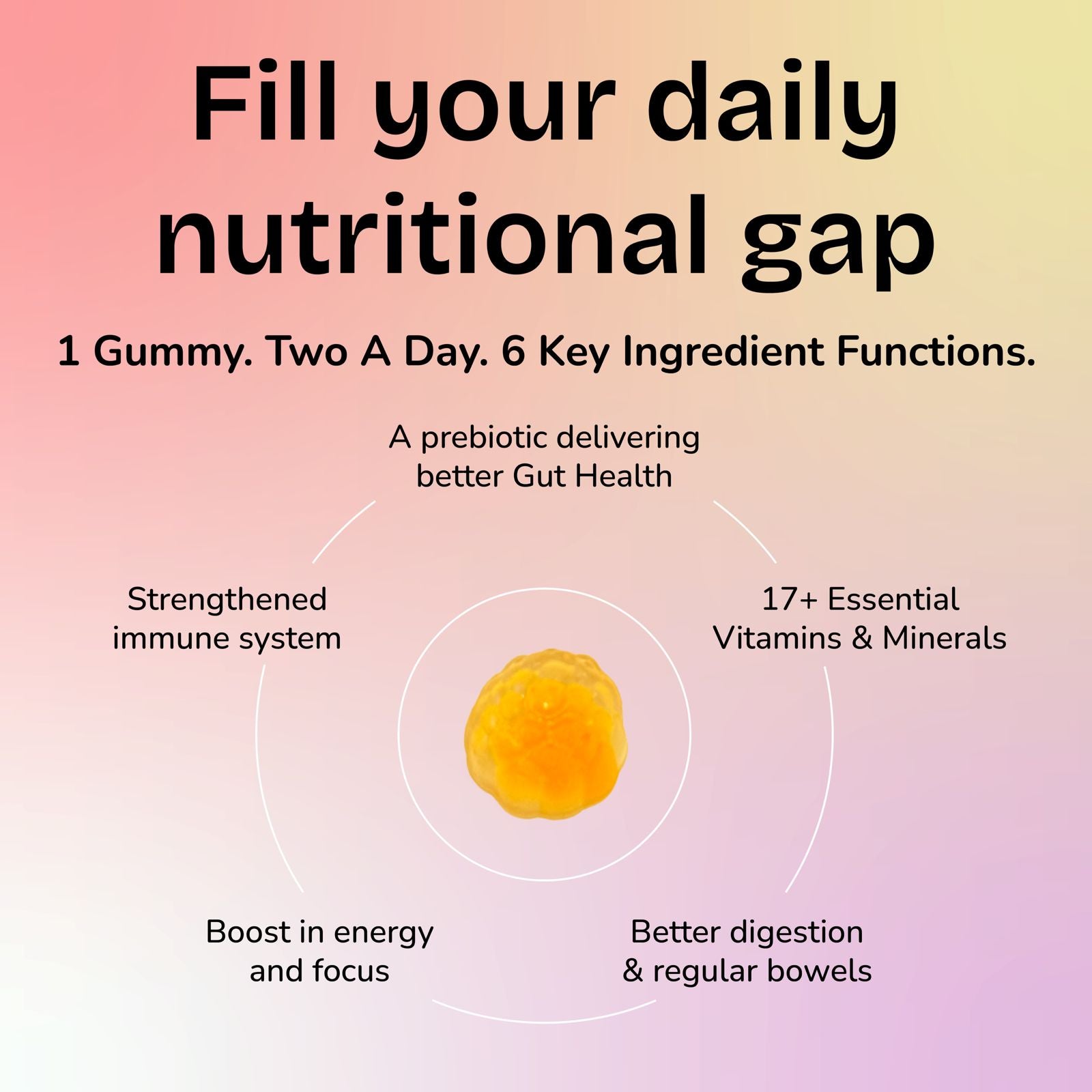 Numoss Sea Moss Renew Energy  Multivitamin Gummies